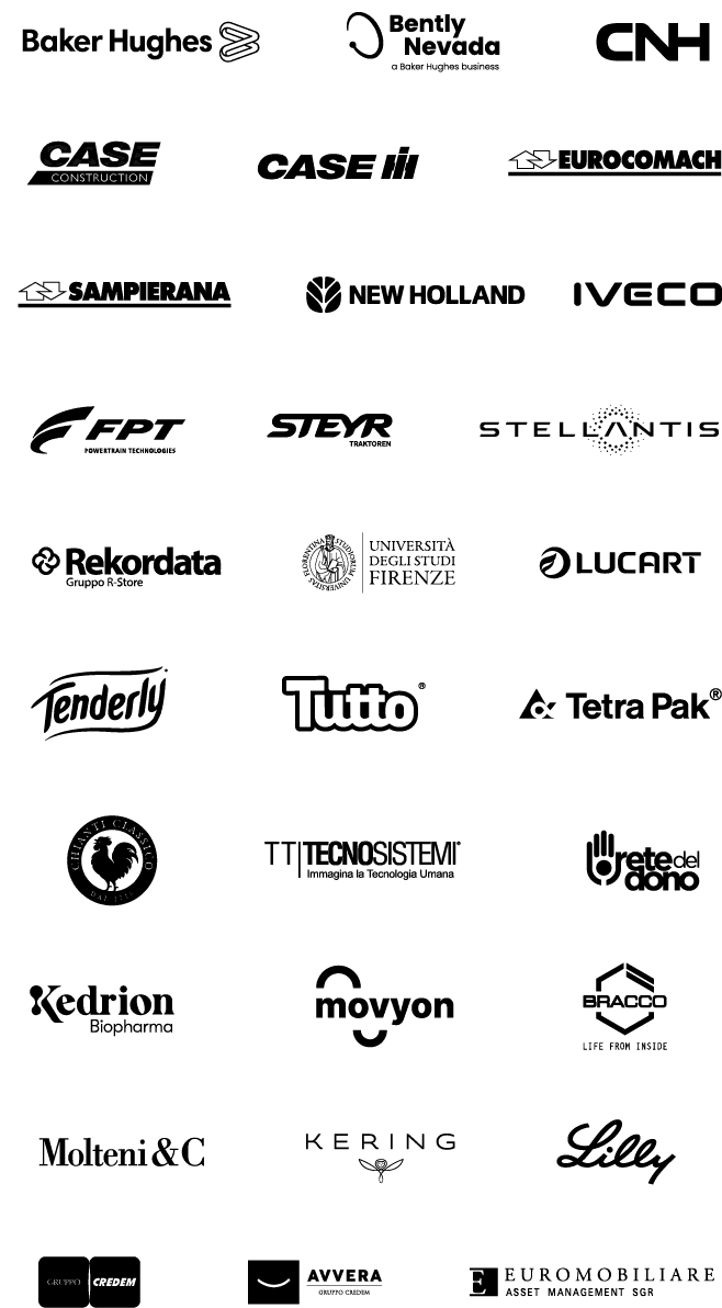 brands