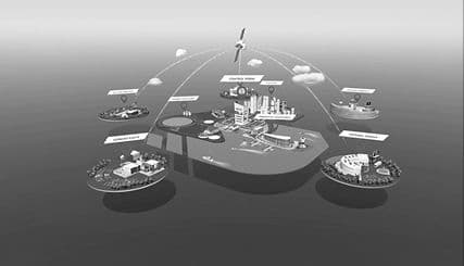 Mondo virtuale 3D di FPT Industrial: isole con edifici e una turbina eolica collegate da archi luminosi
